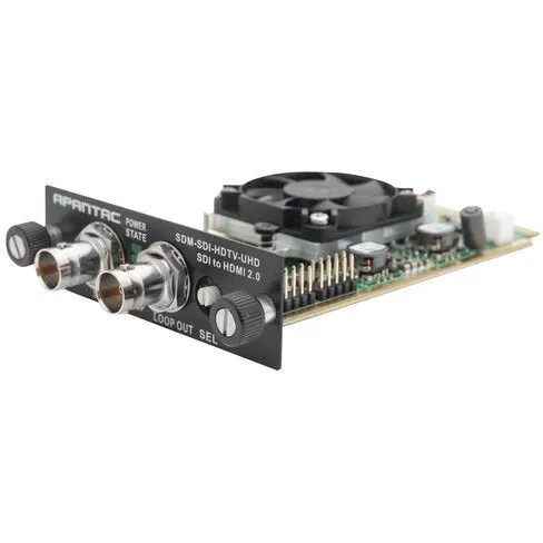 SDM 12G SDI Receiver